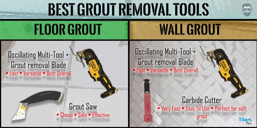 Quick way to choose which grout removing tool you require for your grout job.
